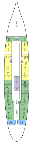 Commodore